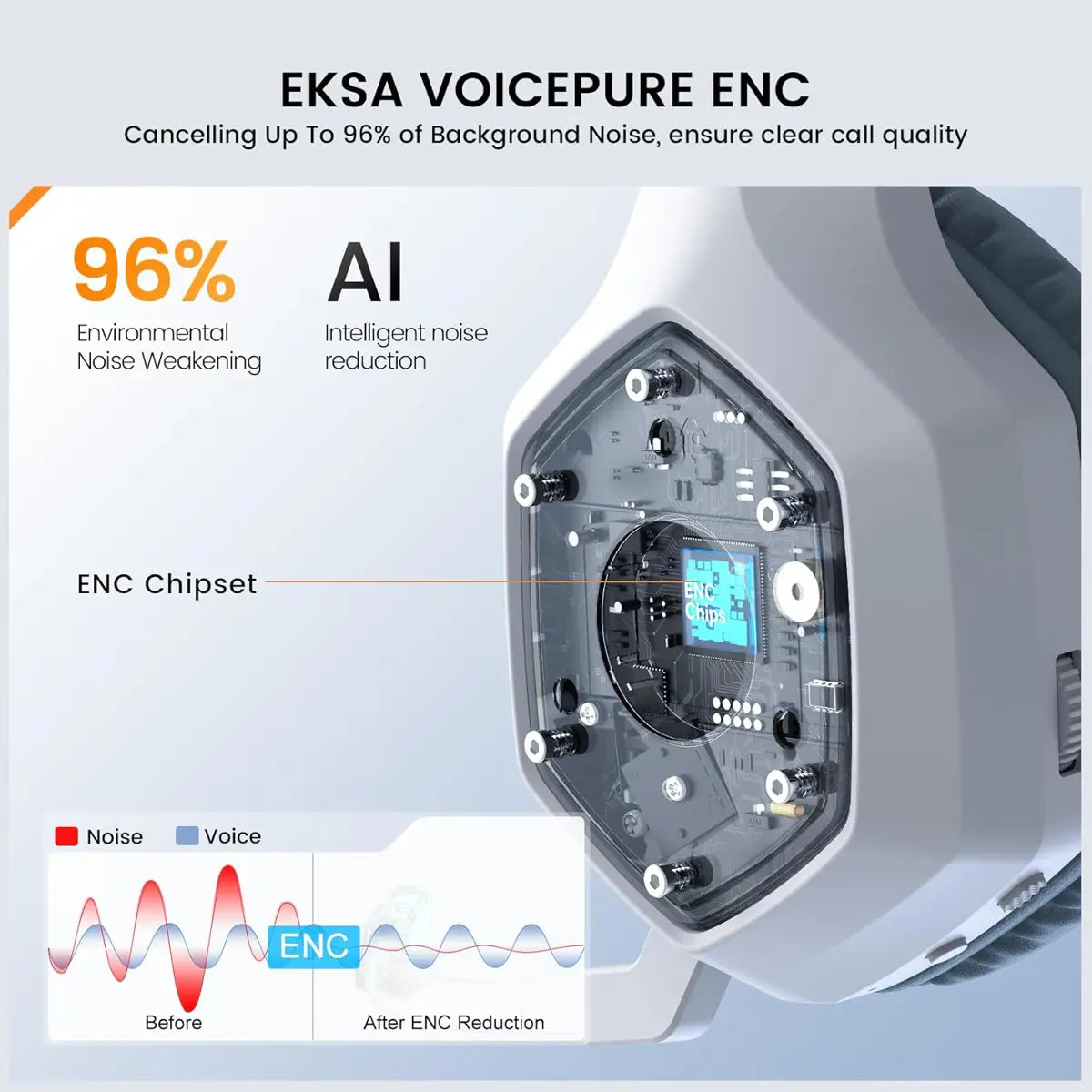Eksa E1000 WT 2.4GHz Wireless Gaming Headset for PC, PS4, PS5